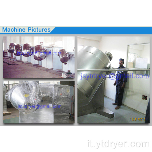 Three Diemensional Blending Machine per API